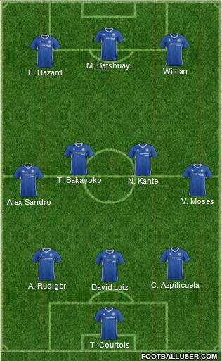 Chelsea Formation 2017