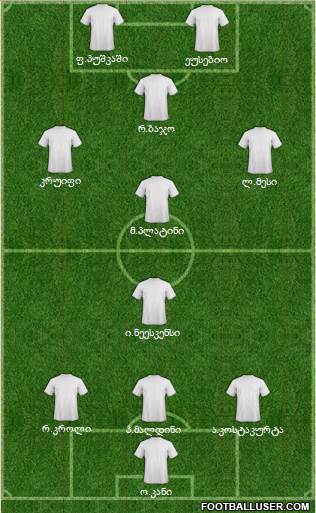 Fifa Team Formation 2017
