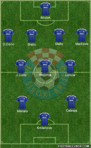 NK Siroki Brijeg Formation 2017