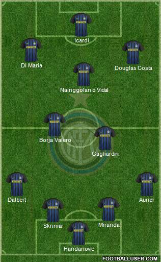 F.C. Internazionale Formation 2017