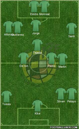 Spain Formation 2017