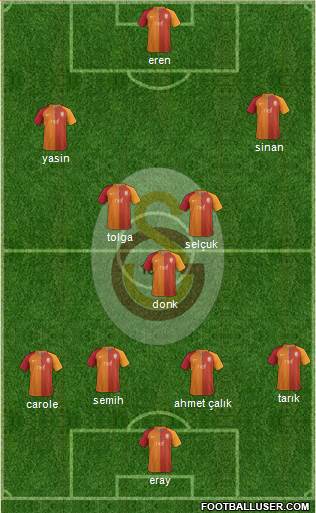 Galatasaray SK Formation 2017