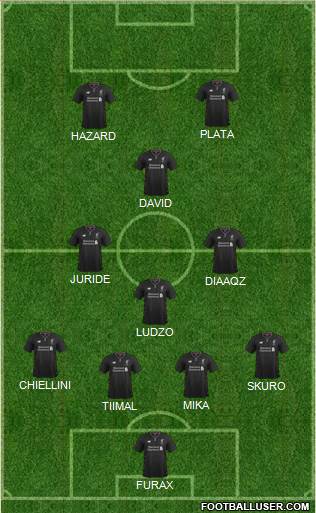 Liverpool Formation 2017