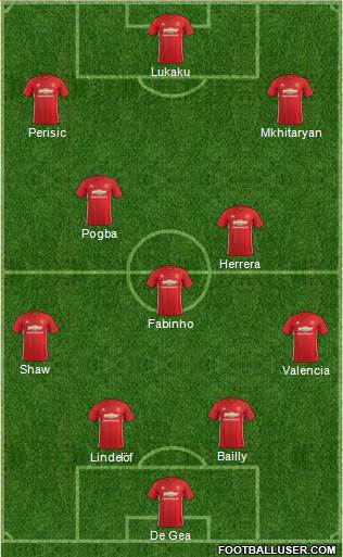 Manchester United Formation 2017