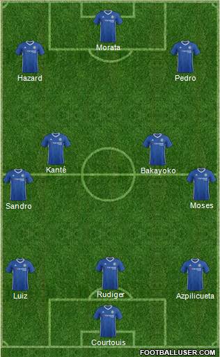Chelsea Formation 2017