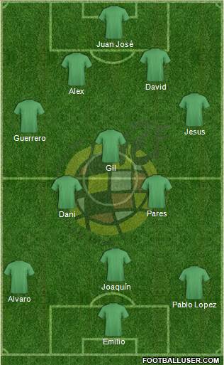 Spain Formation 2017