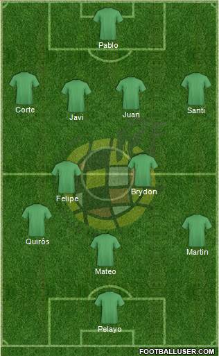 Spain Formation 2017