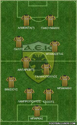 AEK Athens Formation 2017