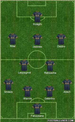 Tottenham Hotspur Formation 2017