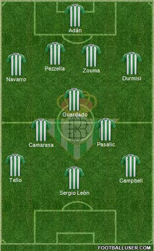Real Betis B., S.A.D. Formation 2017