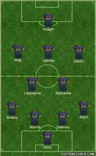 Tottenham Hotspur Formation 2017