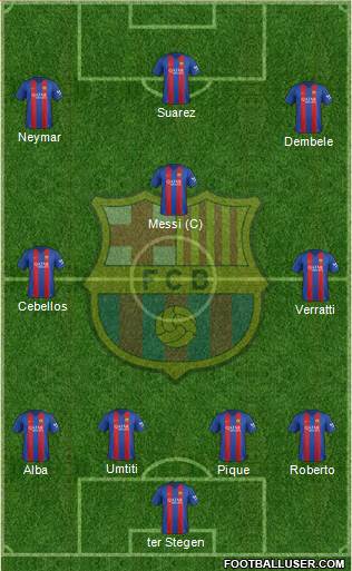 F.C. Barcelona Formation 2017