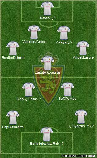 R. Zaragoza S.A.D. Formation 2017