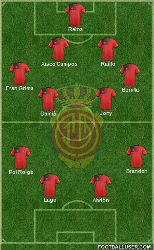 R.C.D. Mallorca S.A.D. Formation 2017