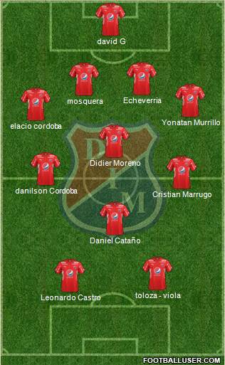 CD Independiente Medellín Formation 2017