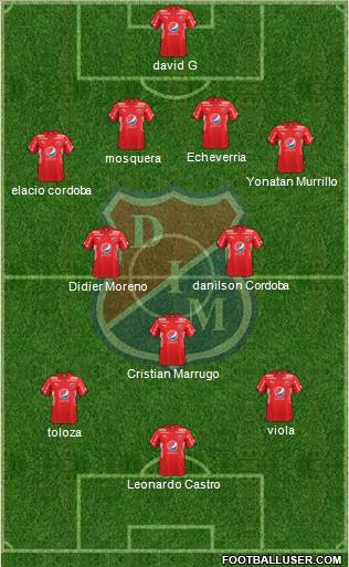 CD Independiente Medellín Formation 2017
