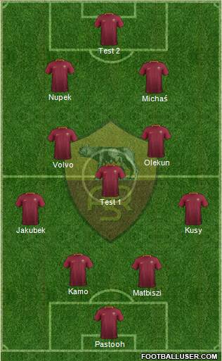 AS Roma Formation 2017