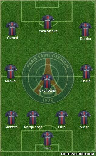 Paris Saint-Germain Formation 2017