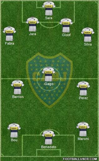 Boca Juniors Formation 2017