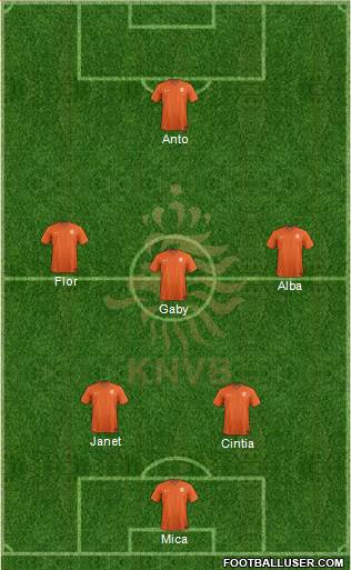 Holland Formation 2017