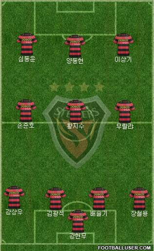 Pohang Steelers Formation 2017