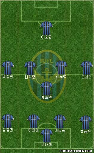 Incheon United Formation 2017