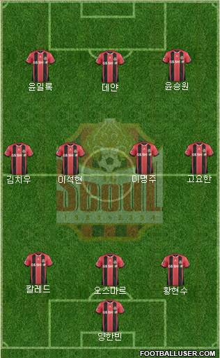 FC Seoul Formation 2017