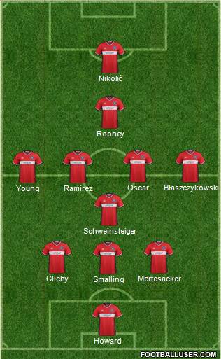 Chicago Fire Formation 2017