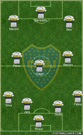Boca Juniors Formation 2017
