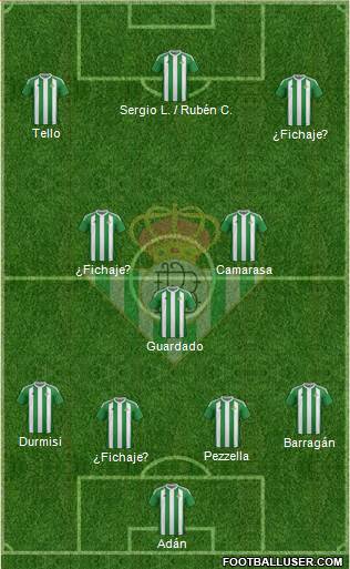 Real Betis B., S.A.D. Formation 2017