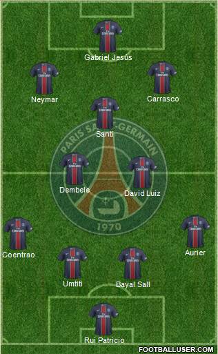 Paris Saint-Germain Formation 2017