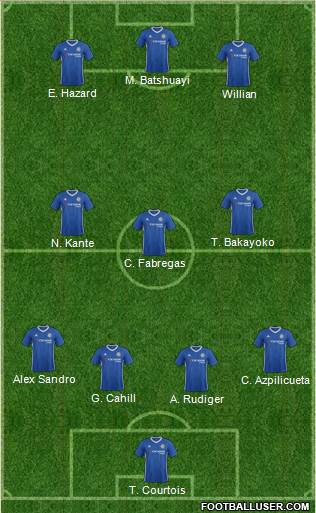 Chelsea Formation 2017