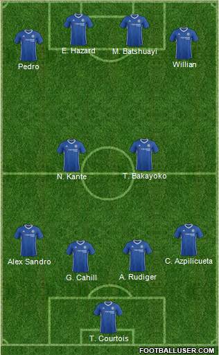Chelsea Formation 2017