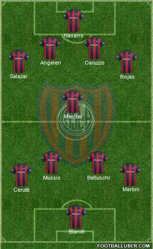 San Lorenzo de Almagro Formation 2017