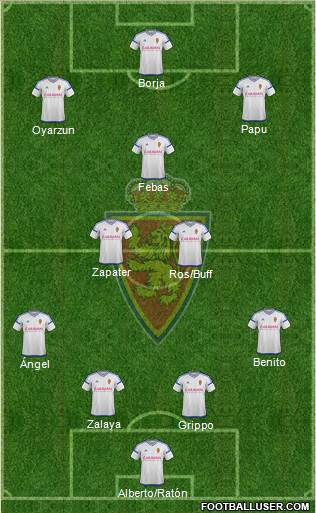 R. Zaragoza S.A.D. Formation 2017