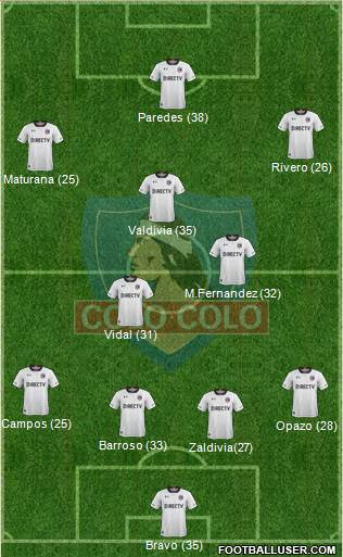 CSD Colo Colo Formation 2017