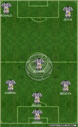 Tauro FC Formation 2017