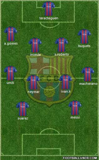 F.C. Barcelona Formation 2017