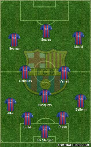 F.C. Barcelona Formation 2017