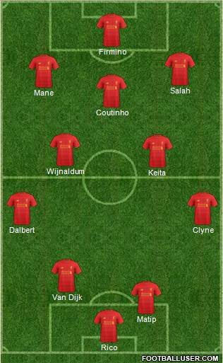 Liverpool Formation 2017