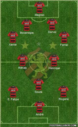Sport C Recife Formation 2017