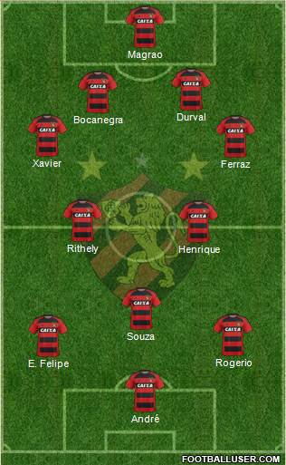 Sport C Recife football formation