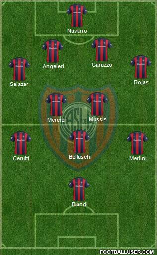 San Lorenzo de Almagro Formation 2017