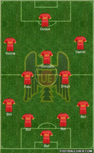 CD Unión Española S.A.D.P. Formation 2017