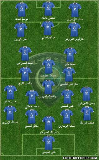 Al-Hilal (KSA) Formation 2017