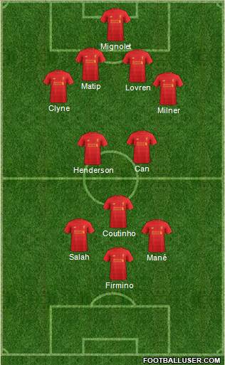 Liverpool Formation 2017