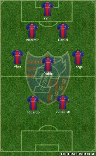 FC Tokyo Formation 2017