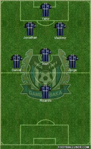 Gamba Osaka Formation 2017