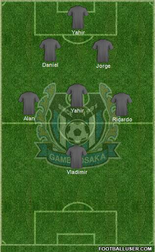 Gamba Osaka Formation 2017