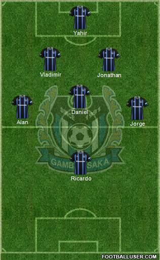 Gamba Osaka Formation 2017